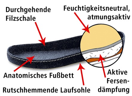 Sandalen & Pantoletten - Klett-Pantolette aus dem Hause Schawos – Farbe ANTHRAZIT – Ansicht  Sandalen & Pantoletten - Klett-Pantolette aus dem Hause Schawos, in Größe 037 bis 046, in Farbe ANTHRAZIT – Farbe ANTHRAZIT – Ansicht