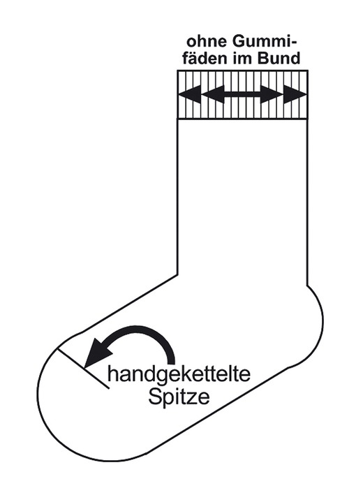 Strümpfe & Strumpfhosen - 6 Paar Wohlfühl-Socken Ansicht 3 Strümpfe & Strumpfhosen - 6 Paar Wohlfühl-Socken, in Größe 1 (35-38) bis 4 (47-49), in Farbe SCHWARZ, in Ausführung Herren Ansicht 3