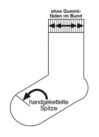 Strümpfe & Strumpfhosen - 6 Paar Wohlfühl-Socken – Farbe SCHWARZ – Ansicht  Strümpfe & Strumpfhosen - 6 Paar Wohlfühl-Socken, in Größe 1 (35-38) bis 4 (47-49), in Farbe SCHWARZ, in Ausführung Herren – Farbe SCHWARZ – Ansicht