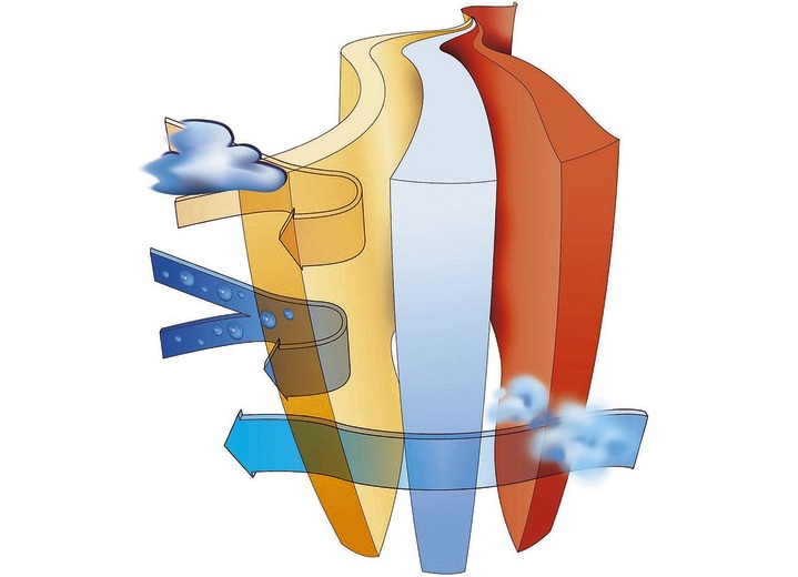 Schuhe & Einlagen - Damen Klett-Boots Ansicht 2 Schuhe & Einlagen - Damen Klett-Boots, in Größe 037 bis 042, in Farbe SCHWARZ Ansicht 2