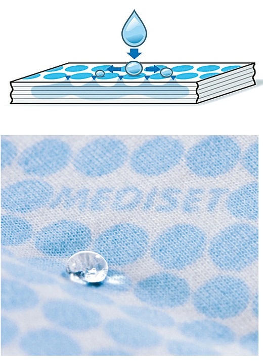 Gesundheit - Damen Inkontinenz-Slip Ansicht 6 Gesundheit - Damen Inkontinenz-Slip, in Größe 001 bis 005, in Farbe WEISS, in Ausführung Damen-Slip Ansicht 6