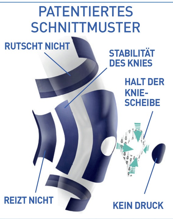Bandagen - epitact Stabilisierende Kniebandage, in Größe L (41–44 cm) bis XS (32–35 cm), in Farbe  Ansicht 2