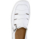 Slipper & Schnürschuhe - ELENA EDEN Slipper mit luftigen Durchbrüchen – Farbe WEISS – Ansicht 2 Slipper & Schnürschuhe - ELENA EDEN Slipper mit luftigen Durchbrüchen, in Größe 036 bis 042, in Farbe WEISS – Farbe WEISS – Ansicht 2
