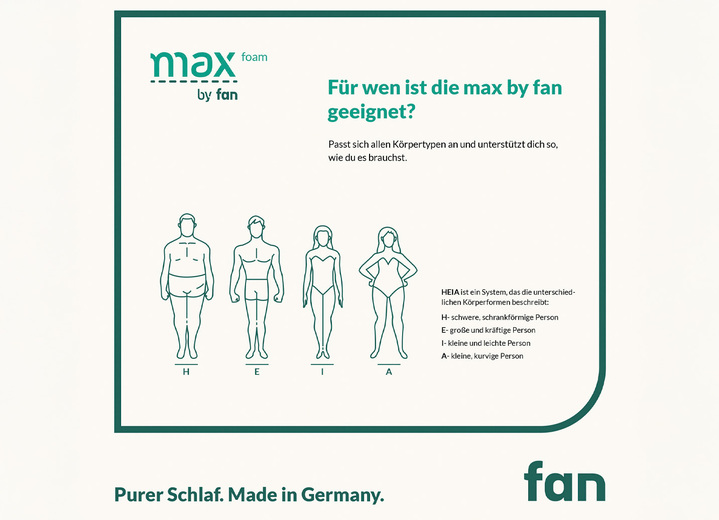 Matratzen & Topper - TESTSIEGER Mehrzonen-Matratze „max foam by fan“, in Größe 130 (80/200 cm) bis 135 (140/200 cm), in Farbe  Ansicht 4