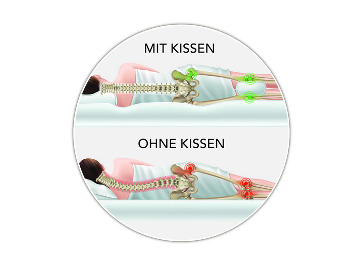 Gesunder Schlaf - Cool Touch Kniekissen  Ansicht 3 Gesunder Schlaf - Cool Touch Kniekissen , in Farbe WEISS Ansicht 3