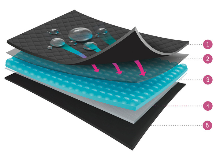 Gesundheit - Hygiene-Damen-Slip mit Spitze von Hydas Ansicht 2 Gesundheit - Hygiene-Damen-Slip mit Spitze von Hydas, in Größe 1 (38/40) bis 5 (54/56), in Farbe SCHWARZ, in Ausführung Damen-Slip mit Spitze Ansicht 2