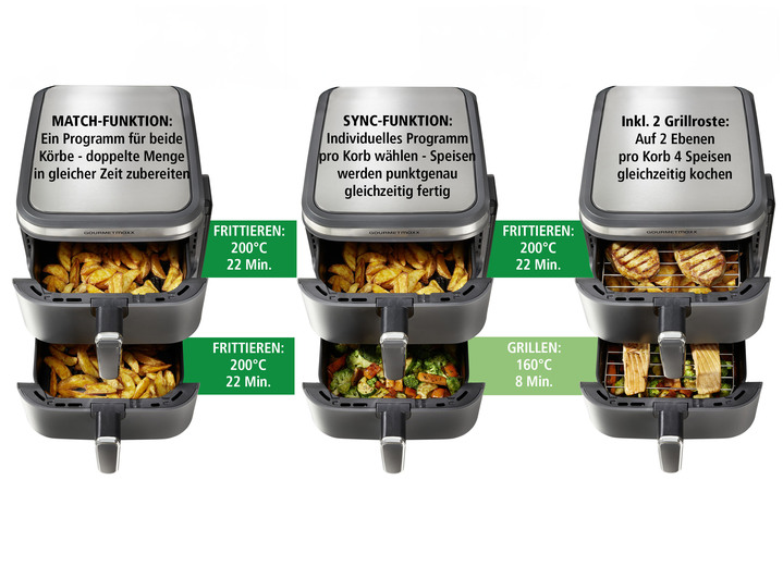 Heißluftfritteusen - Digitale Doppelkammer-Heißluftfritteuse „FryUP“, in Farbe WEISS Ansicht 10