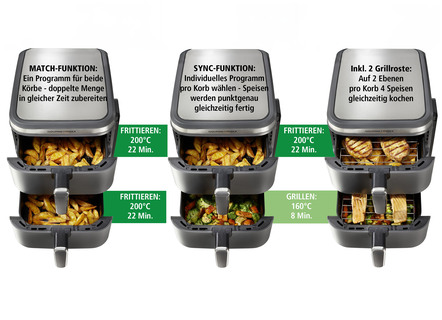 Heißluftfritteusen - Digitale Doppelkammer-Heißluftfritteuse „FryUP“, in Farbe WEISS – Farbe GRAU – Ansicht 