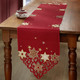 Dekokissen & Hüllen - Tisch- und Raumdekoration – Farbe ROT – Ansicht 3 Dekokissen & Hüllen - Tisch- und Raumdekoration, in Größe 102 (Läufer eckig, 40x 90 cm) bis 404 (Kissenbezug, 40x 40 cm), in Farbe ROT – Farbe ROT – Ansicht 3
