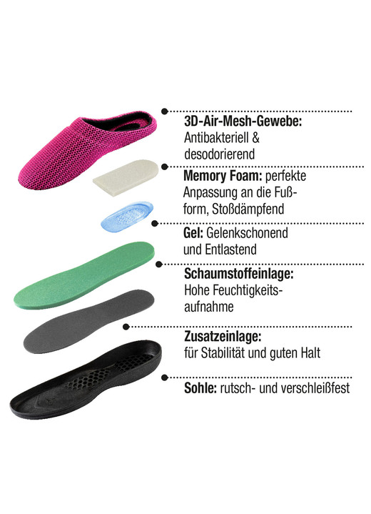 Schuhe & Einlagen - Atmungsaktiver Komfort-Gel Slipper Ansicht 7 Schuhe & Einlagen - Atmungsaktiver Komfort-Gel Slipper, in Größe 001 bis 004, in Farbe BLAU Ansicht 7
