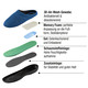 Schuhe & Einlagen - Atmungsaktiver Komfort-Gel Slipper – Farbe BLAU – Ansicht 3 Schuhe & Einlagen - Atmungsaktiver Komfort-Gel Slipper, in Größe 001 bis 004, in Farbe BLAU – Farbe BLAU – Ansicht 3