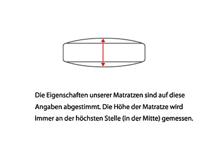 Matratzen & Topper - Jahreszeiten-Matratze von f.a.n. mit Sommer- und Winterseite Ansicht 2 Matratzen & Topper - Jahreszeiten-Matratze von f.a.n. mit Sommer- und Winterseite, in Größe 130 (80/200 cm) bis 135 (140/200 cm), in Farbe , in Ausführung 7-Zonen-Tonnentaschenfederkern-Matratze Ansicht 2
