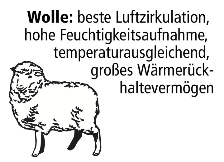 Wohnen - F.a.n.-Bettwarenprogramm mit feinsten und hochwertigen Edelhaaren, in Größe 103 (135/200 cm) bis 112 (200/200 cm), in Farbe NATUR, in Ausführung Leicht-Steppbett Ansicht 2