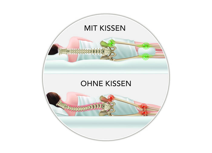 Cool Touch Kniekissen  