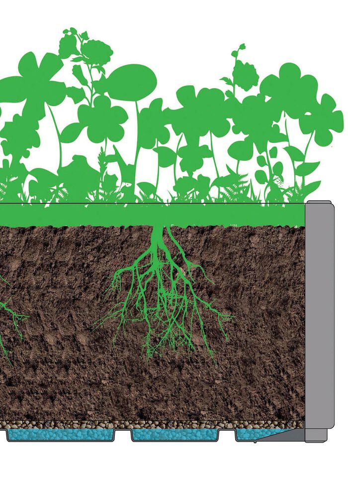 Pflanzkasten aus recyceltem Polypropylen 