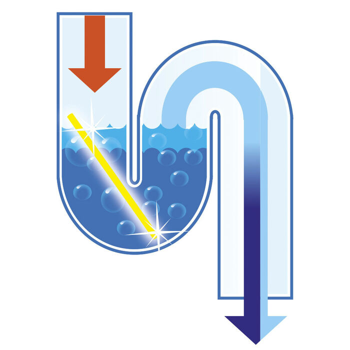 Abflussreiniger-Sticks – halten Ihre Abflüsse frei von Ablagerungen und üblen Gerüchen BLAU