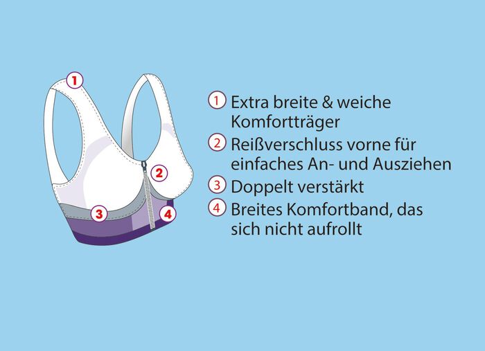 Traum-BH mit Rei&szlig;verschluss, 5er-Set 