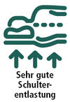 BADERde_CH1Logo_fan_Schulterentlastung