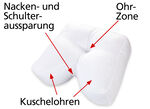 Seitenschläferkissen für einen erholsamen Schlaf 