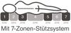 Logo_Mit7_Zonen_Stuetzsystem
