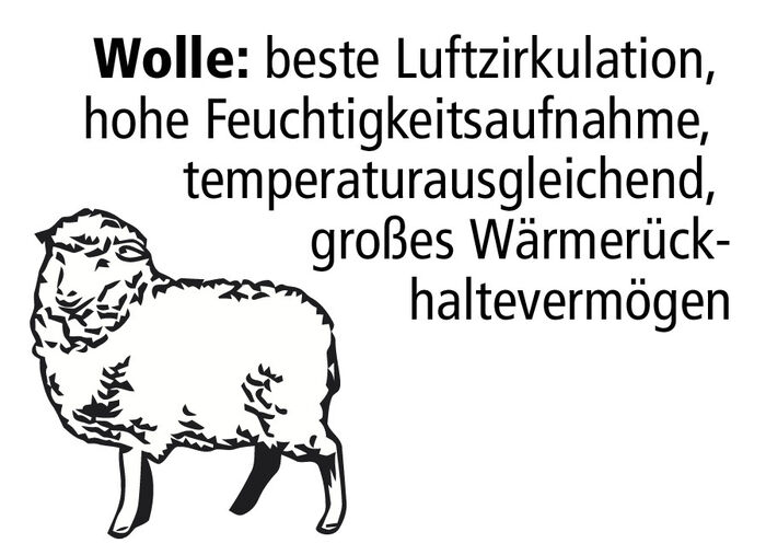 Wohndecke aus Schurwolle und Kamelhaar 