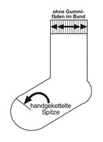 6 Paar Wohlf&uuml;hl-Socken MARINE