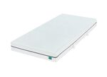 TESTSIEGER Mehrzonen-Matratze &bdquo;max foam by fan&ldquo; 