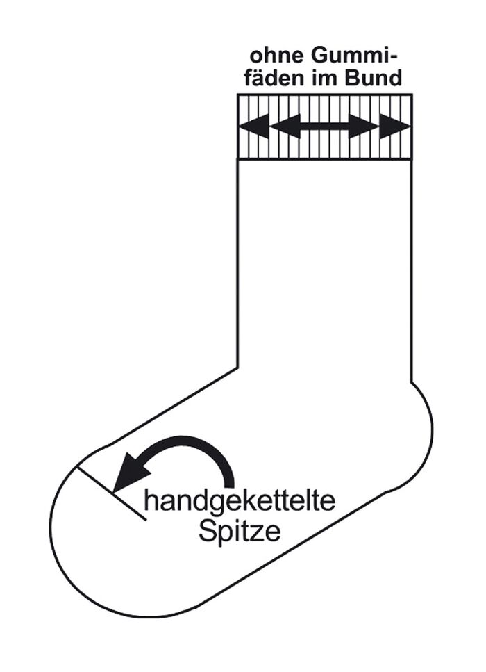 6 Paar Wohlf&uuml;hl-Socken MARINE
