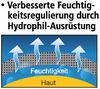 Logo_VerbesserteHydro-55f76eea-ac32-4454-a004-397cba1367d5