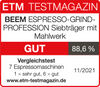 BADERde_DE1Logo_ETM_Testmagazin_Art11890
