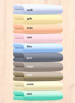 Antibakterielles Inkontinenz-Spannbetttuch aus 100% Baumwolle 