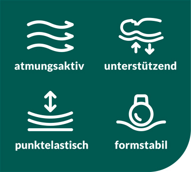 Logo_Besserschlafen Logo_Besserschlafen