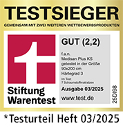 Logo_Art99623_Art99624_Testurteil_2025H Logo_Art99623_Art99624_Testurteil_2025H