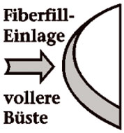 Logo_Fiberfill_Einlage Logo_Fiberfill_Einlage