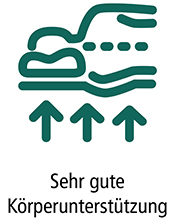 Logo_SehrguteKoerperunterstuetzung Logo_SehrguteKoerperunterstuetzung