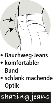 Logo_Shaping-Jeans Logo_Shaping-Jeans