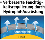 Logo_VerbesserteHydro Logo_VerbesserteHydro