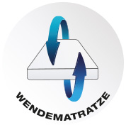 Logo_Wendematratze Logo_Wendematratze